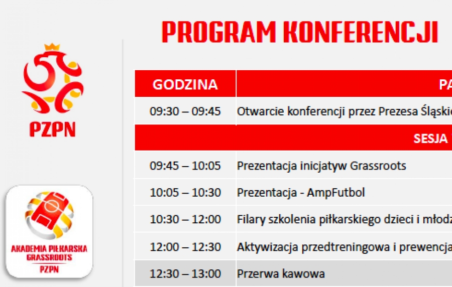 informacje organizacyjne dotyczące konferencji Grassroots PZPN w Katowicach