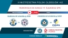 Mistrzostwa Polski Oldbojów +42 - transmisja z meczów o medale!