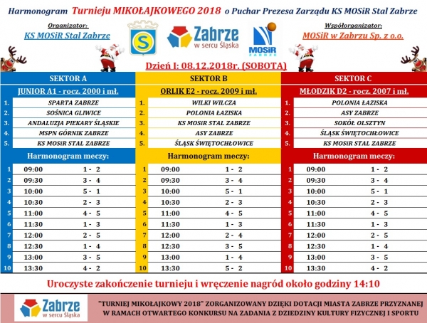 Zaproszenie na Turniej Mikołajkowy do Zabrza